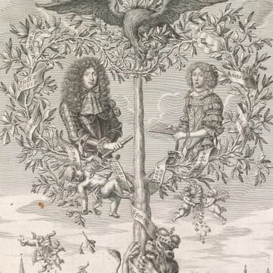 Johann Wilhelm von Pfalz-Neuburg